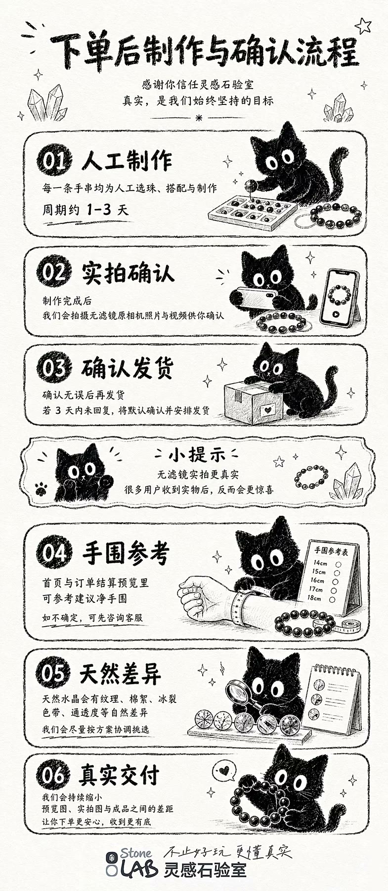 使用帮助
